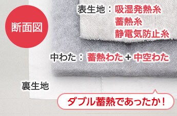 断面図