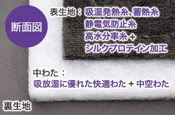 断面図