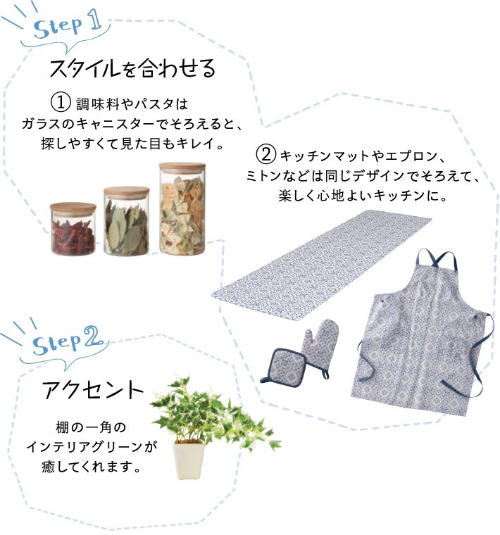 コーディネートのステップ