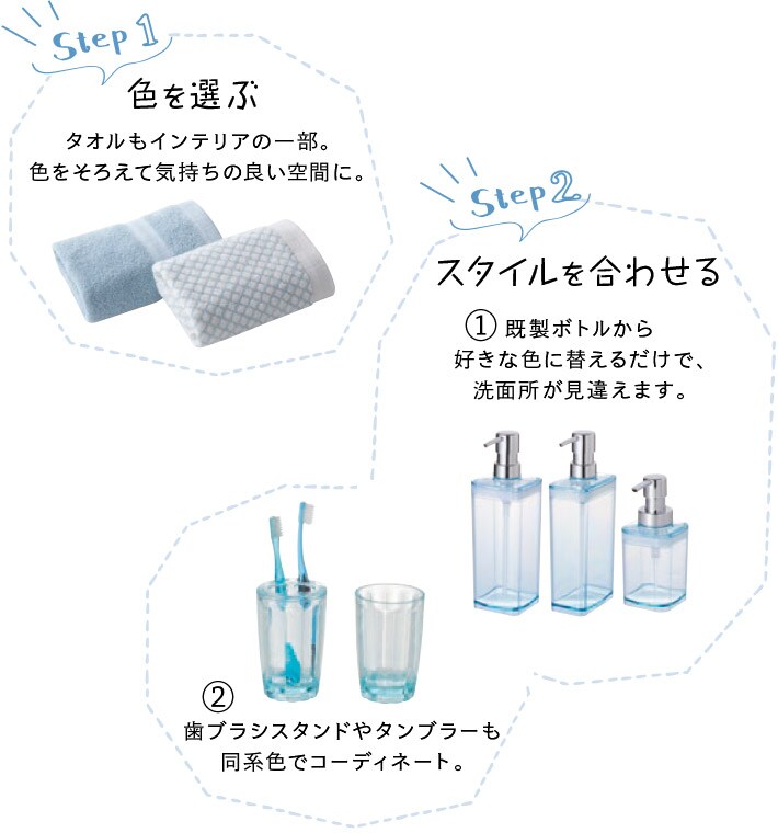コーディネートのステップ