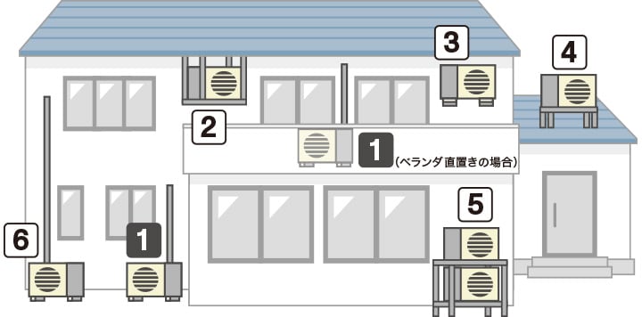 エアコン取付 標準工事費・オプション工事費