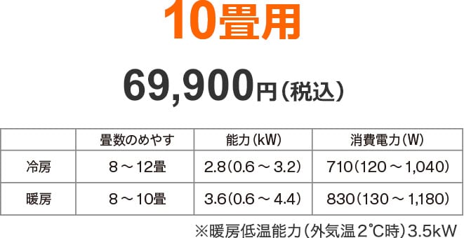 ニトリのwi Fiエアコン ニトリネット 公式 家具 インテリア通販 ニトリのwi Fiエアコン ニトリネット 公式 家具 インテリア通販