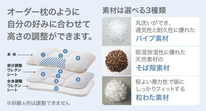 オーダー枕のように自分の好みに合わせて高さの調整ができます。素材は選べる3種類
