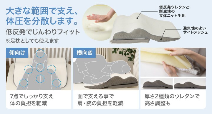 大きな範囲で支え、体圧を分散します。低反発でじんわりフィット ※足枕としても使えます 7点でしっかり支え体の負担を軽減面で支える事で肩・腕の負担を軽減厚さ2種類の売れたんで高さも調整も