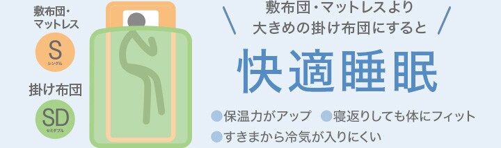敷布団・マットレスより大きめの掛け布団にすると快適睡眠 ●保温力がアップ ●寝返りしても体にフィット ●すきまから冷気が入りにくい