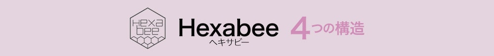 Hexabee ヘキサビー 4つの構造