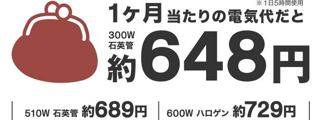 おしゃれなこたつ こたつ布団コーディネート ニトリネット 公式 家具 インテリア通販
