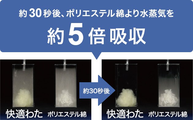 吸湿機能 比較