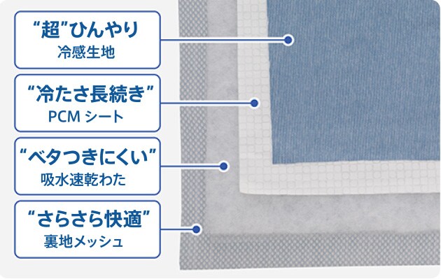 超冷感&冷たさ長続き