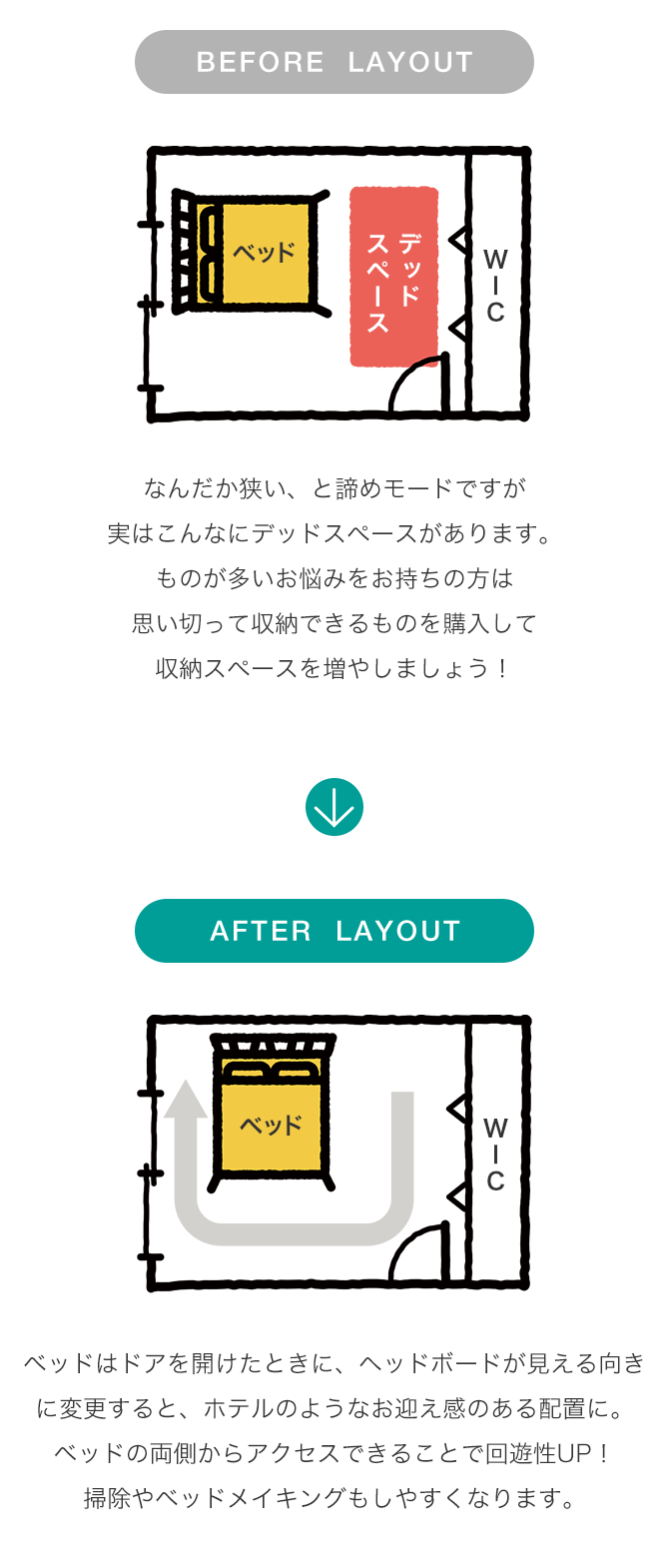 BEFORE LAYOUT AFTER LAYOUT
