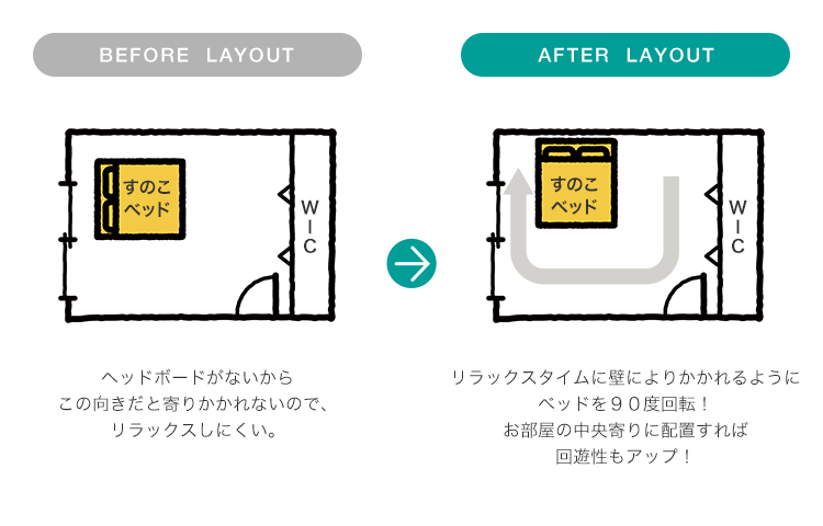 BEFORE LAYOUT AFTER LAYOUT