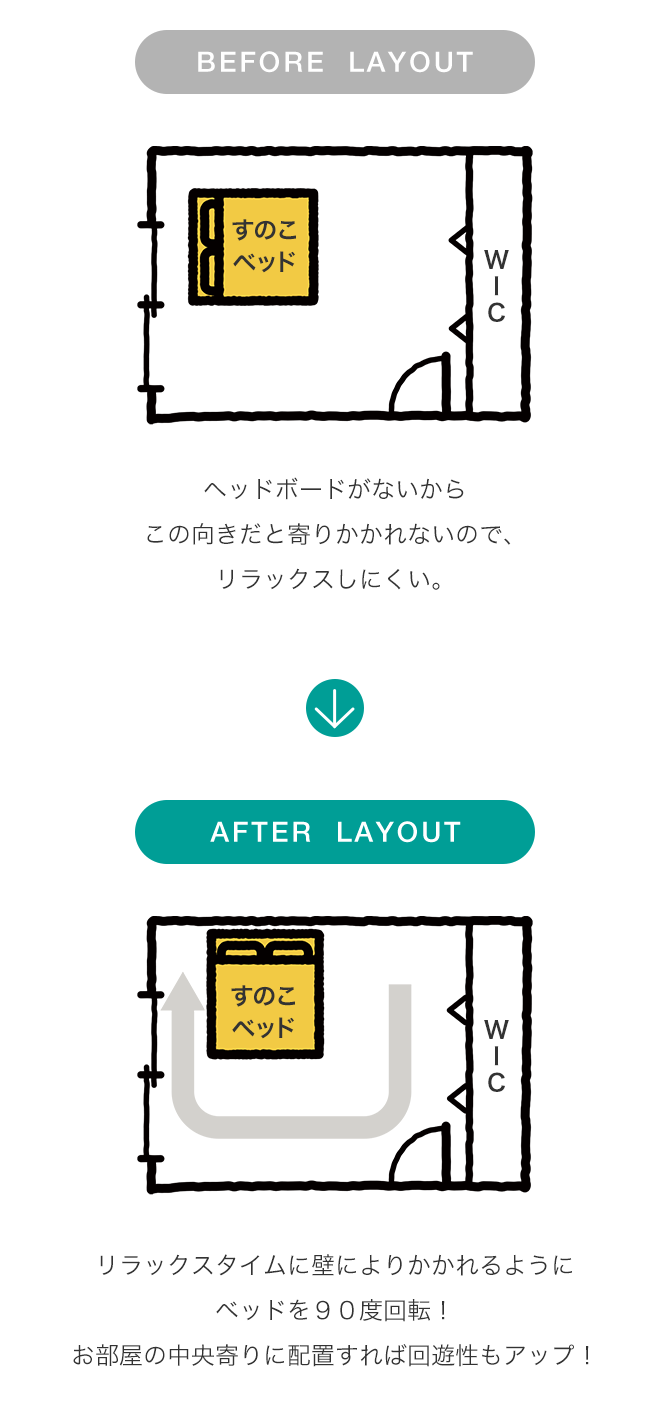 BEFORE LAYOUT AFTER LAYOUT