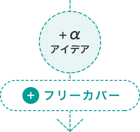 +a アイデア フリーカバー