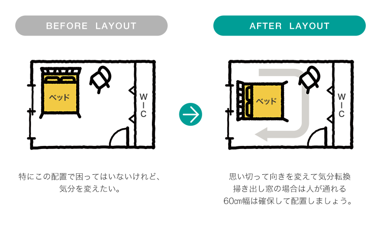 BEFORE LAYOUT AFTER LAYOUT