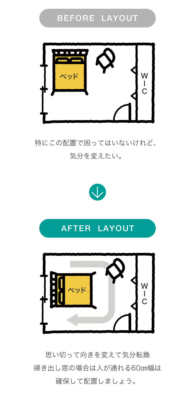 BEFORE LAYOUT AFTER LAYOUT