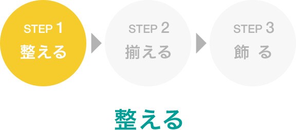 まずは現状把握。何がどれくらい、どこにあるのか確認し、取り出しやすく使いやすい配置を決めましょう。モノの住所を決めるところから始まります。