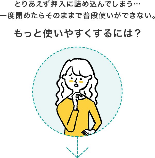 とりあえず押入に詰め込んでしまう… 一度閉めたらそのままで普段使いができない。もっと使いやすくするには?