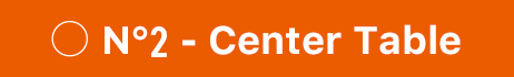 N2-centerTable