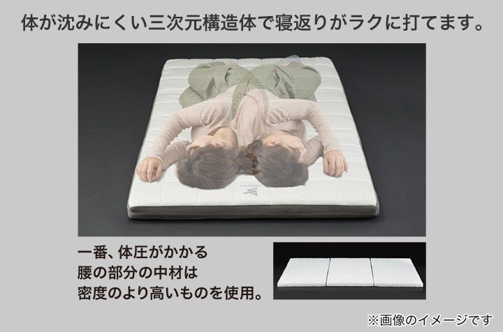 高通気敷布団　シングル(N-BREATH S)