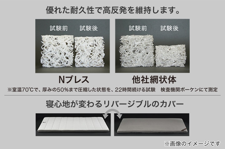 高通気敷布団　シングル(N-BREATH S)