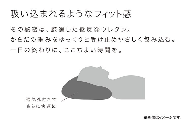 低反発枕（プレミアフィット P2207)