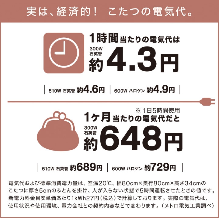 おすすめのこたつ ニトリネット 公式 家具 インテリア通販