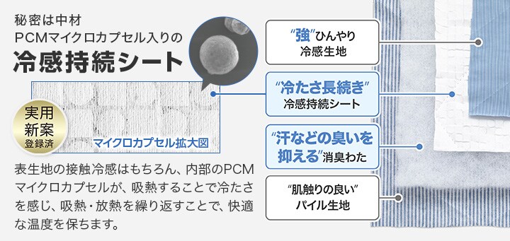 Nクールダブルスーパーの秘密 断面図