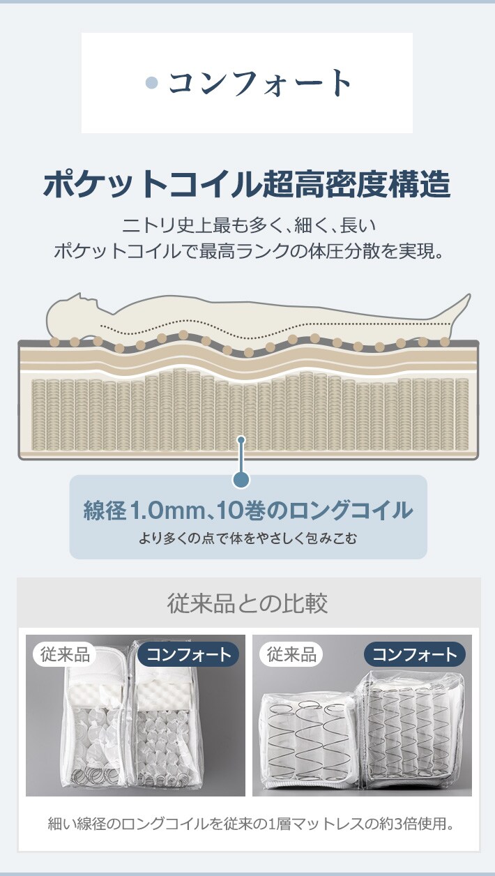 Nスリープ マットレス特集 ニトリネット 公式 家具 インテリア通販