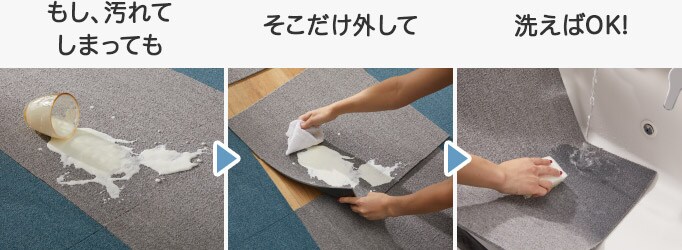 もし、汚れてしまっても そこだけ外して そこだけ外して