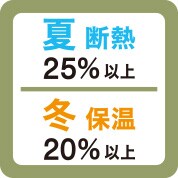 夏断熱25%以上 冬保温20%以上