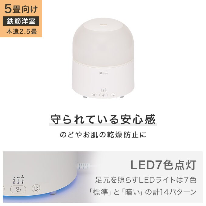 ニトリのおすすめ家電 | ニトリネット【公式】 家具・インテリア通販