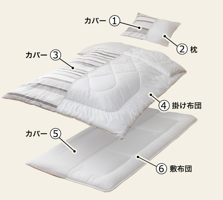 ニトリ 枕 おすすめ