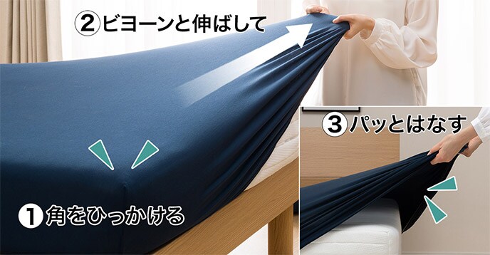 簡単3ステップ