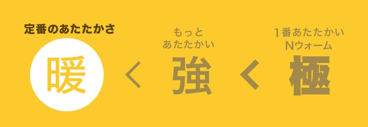Nウォーム寝具 | ニトリネット【公式】 家具・インテリア通販