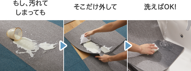 汚れてしまっても平気、という安心感。