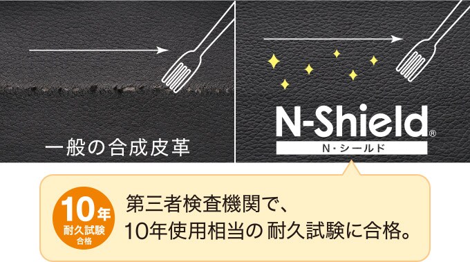 Nシールド 第三者検査機関で、10年使用相当の耐久試験に合格
