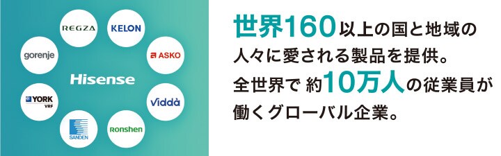 世界160以上の国と地域の人々に愛される製品を提供。全世界で約10万人の従業員が働くグローバル企業。