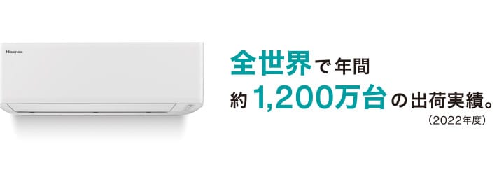 全世界で約1,200万台の出荷実績。（2022年度）