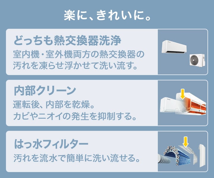楽に、きれいに。どっちも熱交換器洗浄　内部クリーン　はっ水フィルター