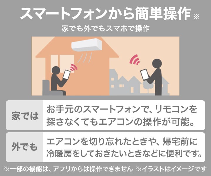 スマートフォンから簡単操作※家でも外でもスマホで操作