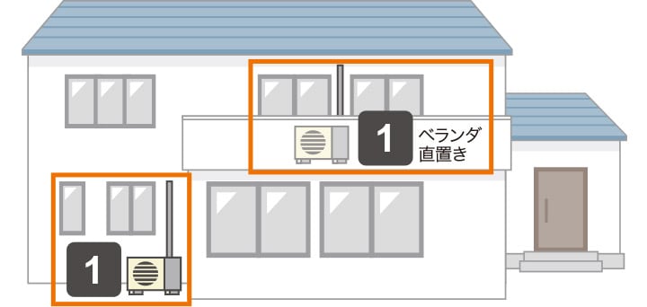 標準工事内容