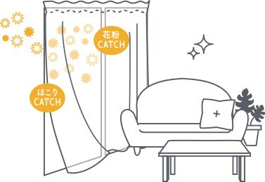 外部から飛散してきた花粉やホコリを「花粉キャッチかさ高構造糸」で吸着