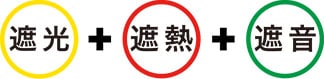 遮光+遮熱+遮音