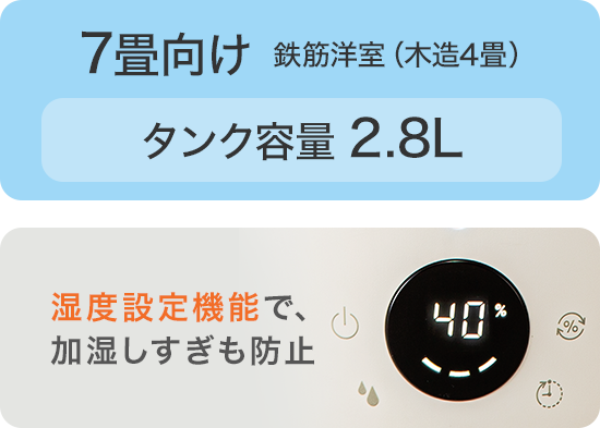 湿度設定アロマ加湿器
