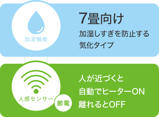 加湿人感セラミックファンヒーター