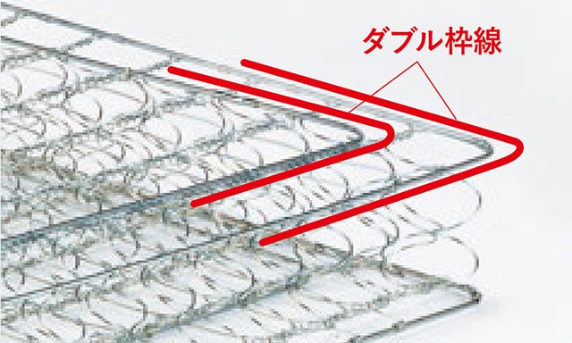 フランスベッドマットレス特集 | ニトリネット【公式】 家具 
