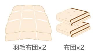羽毛布団×2 布団×2