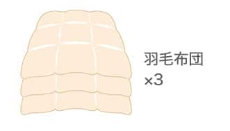 羽毛布団×3