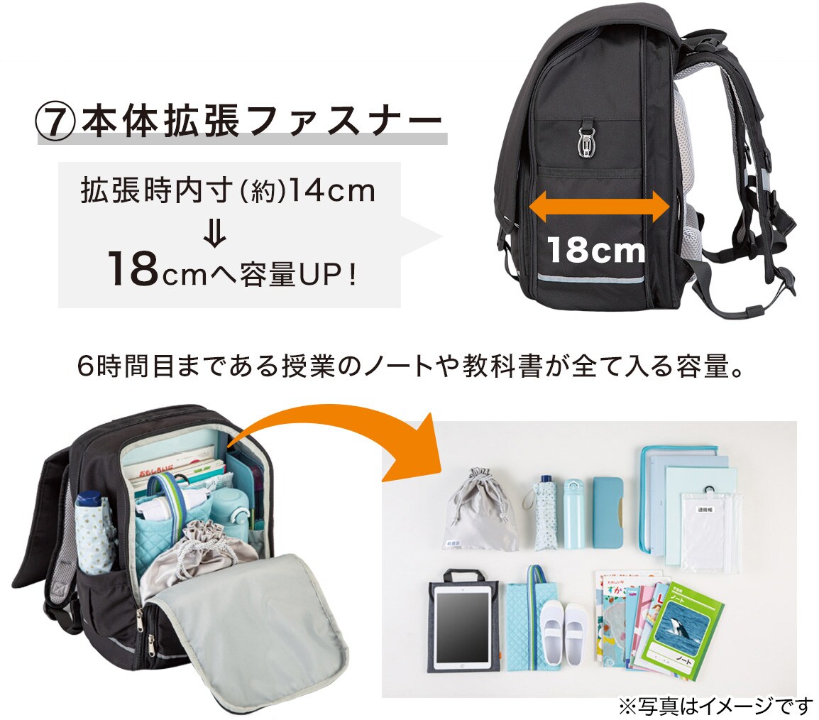 7 本体拡張ファスナー