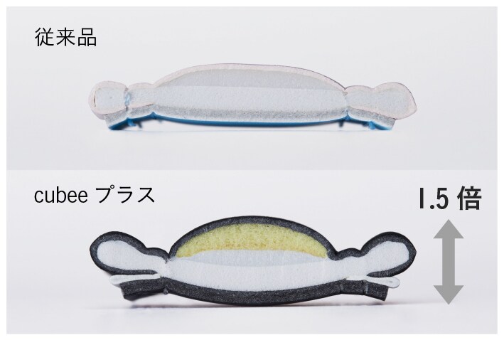 従来品 cubeeプラス 1.5倍
